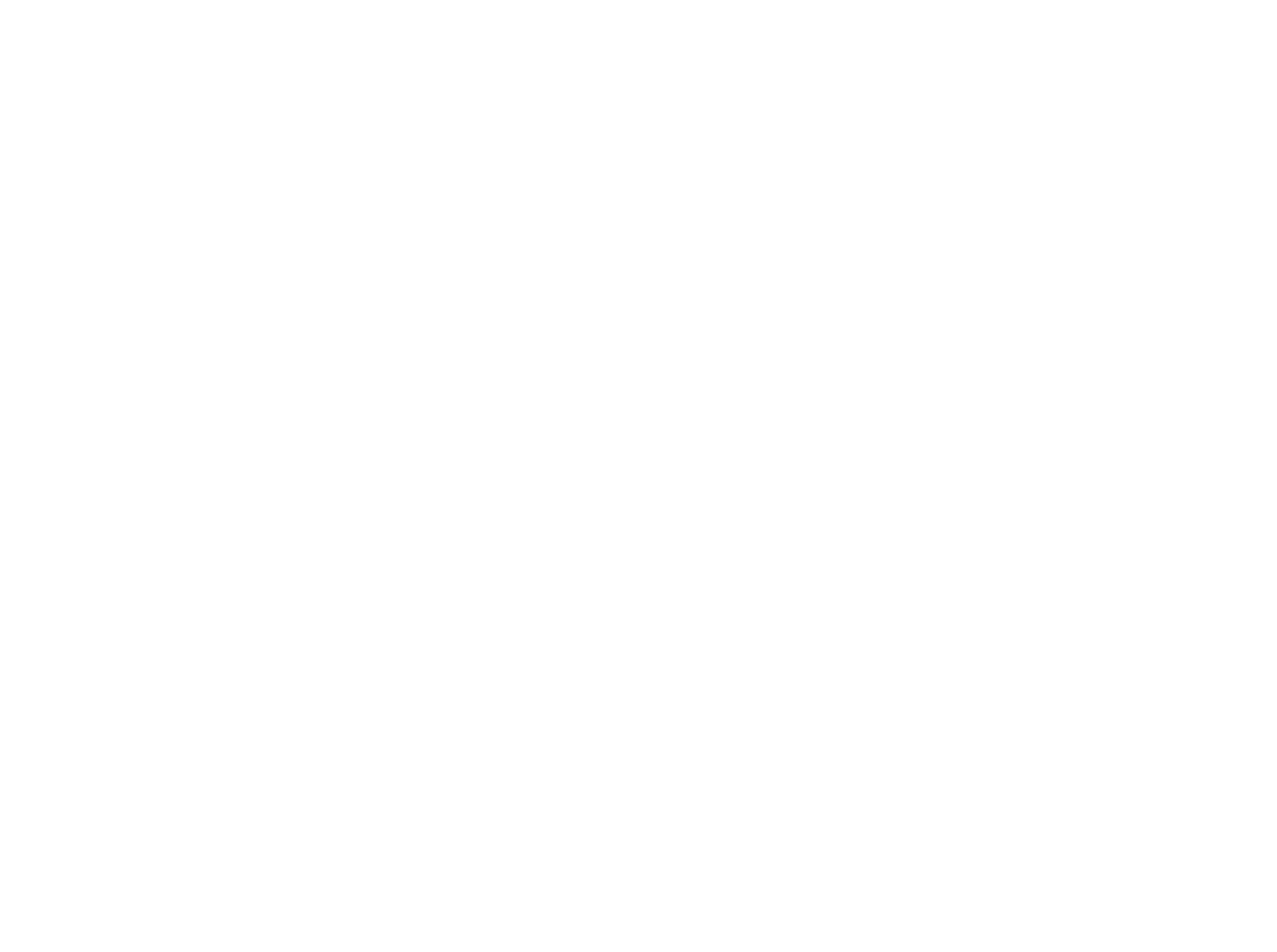 charms